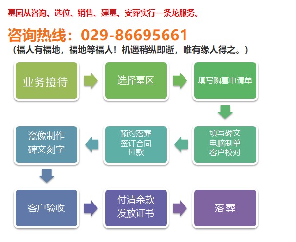 西安市壽陽(yáng)山墓園路線,西安壽陽(yáng)山墓園