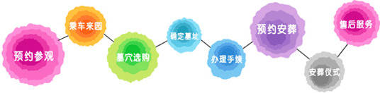陜西九龍山墓地，西安九龍山墓地雙人墓多少錢