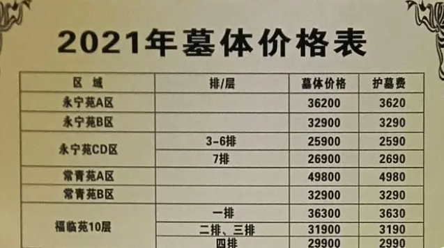 西安漢陵墓園價(jià)格表，為什么沒(méi)有價(jià)格？